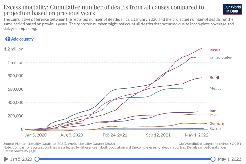 Screen-Shot-2022-05-10-at-3.23.43-PM-800x534.png