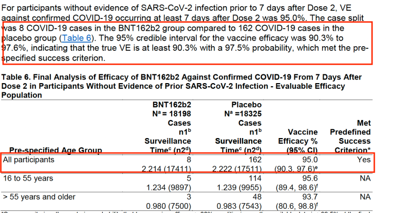 pfizer2-800x415.png