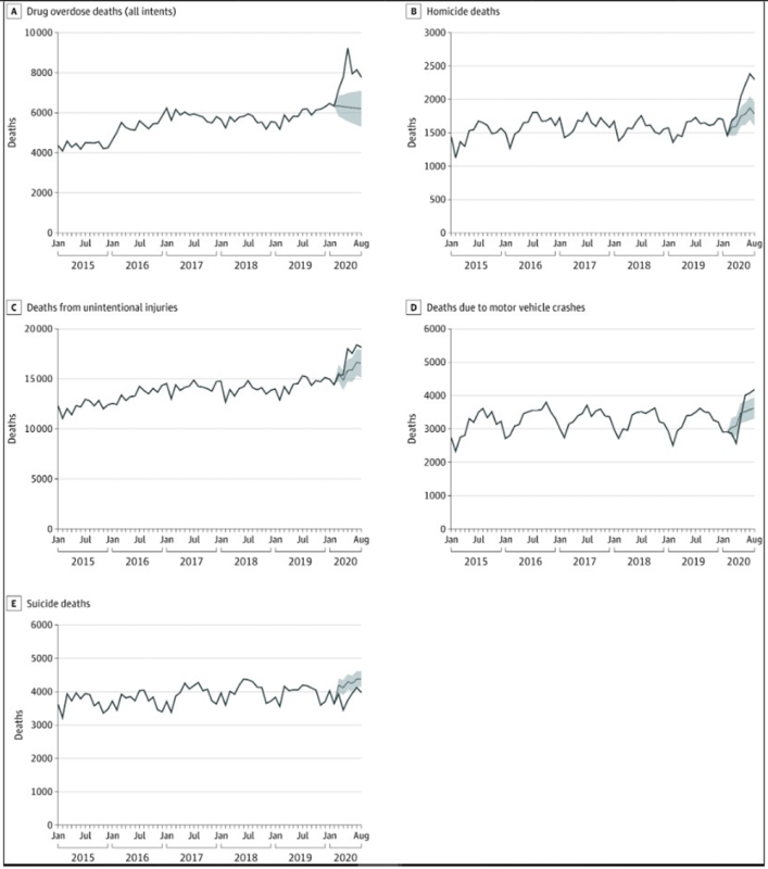 drug-alcohol-deaths