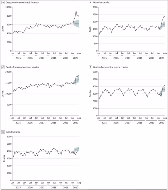 drogas-alcohol-muertes