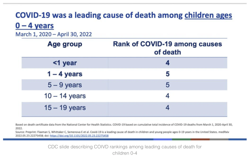 false CDC data