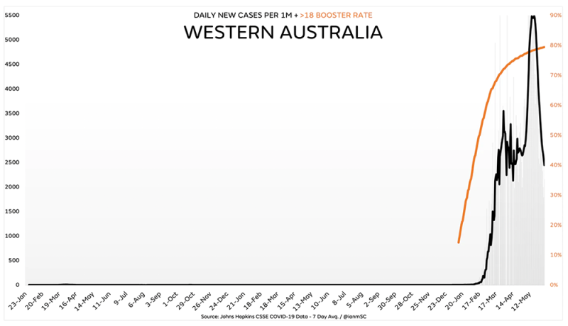 western-aus-2