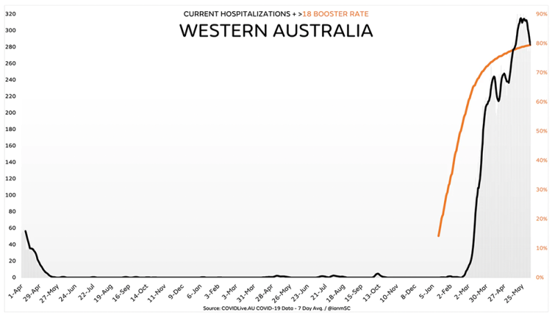 western-aus-3