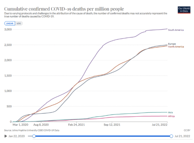 confirmed-deaths