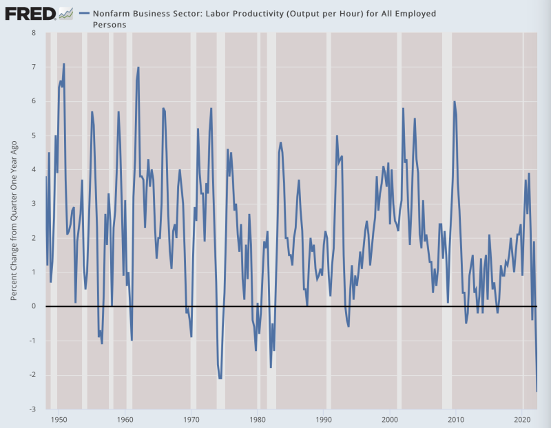 Did Lockdowns Turn Americans Into Lazy Bums? thumbnail