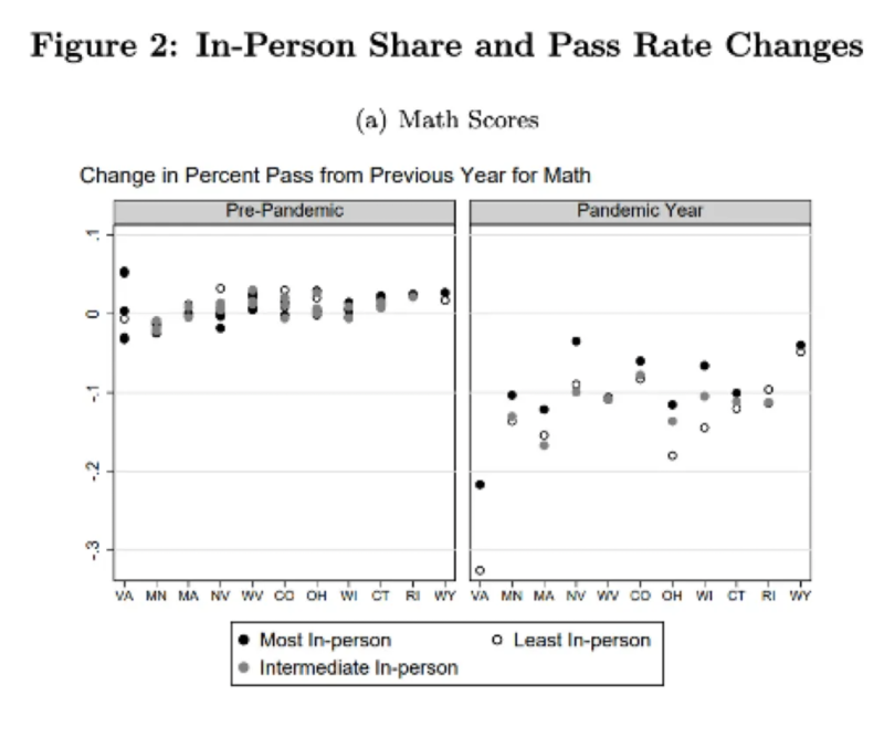 Fig-2-share-and-pass