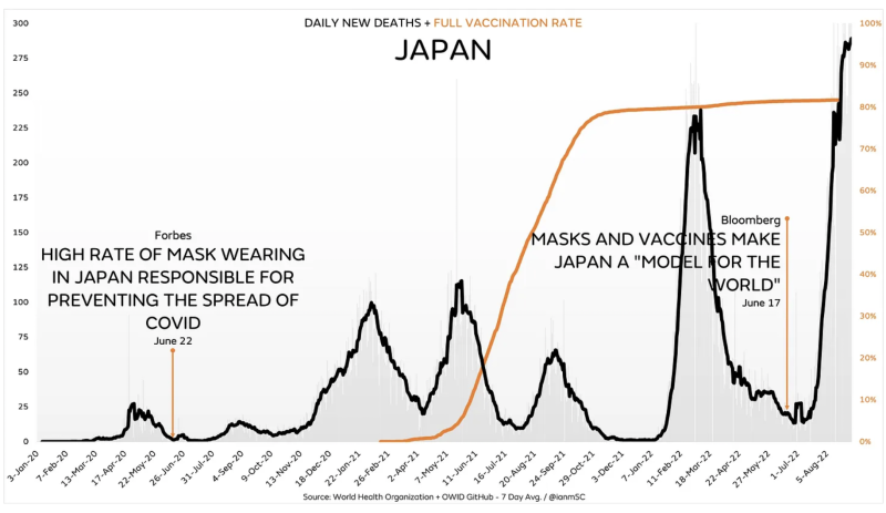 Fig-4-Japan