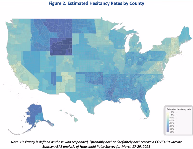paredzamā vilcināšanās