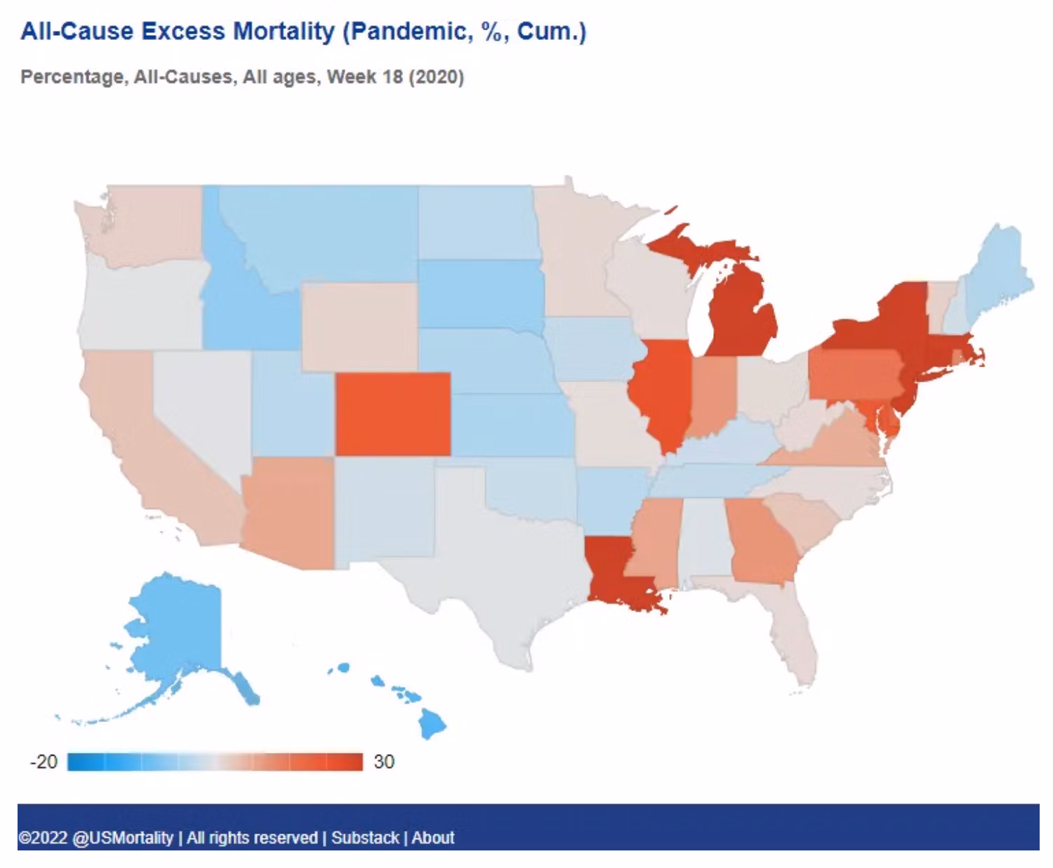 All-Cause-Excess-Sterblichkeit