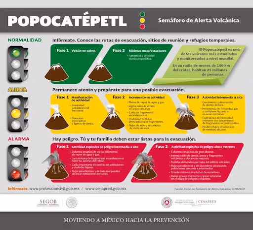 შუქნიშნის ვულკანი