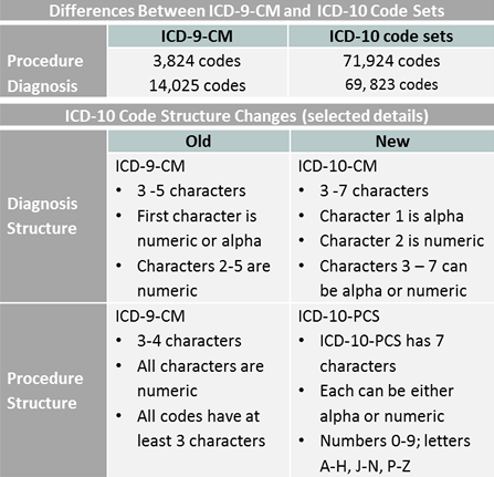 CDC Committed Data Fraud On Death Certificates That List A Covid Vaccine As A Cause Of Death