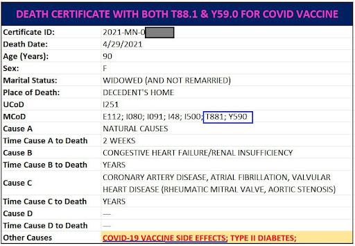 CDC Altered Minnesota Death Certificates that List Covid Vaccine as Cause of Death Unnamed-45