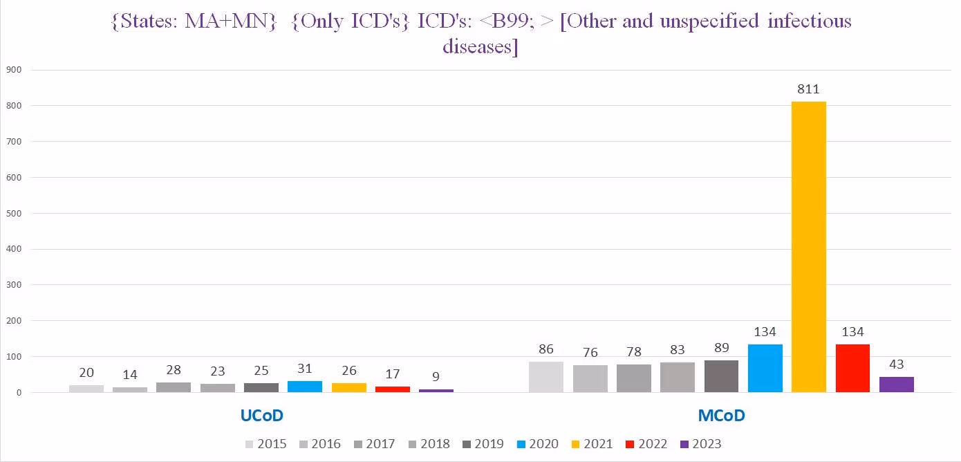 Arvuti ekraanipilt Kirjeldus genereeritakse automaatselt