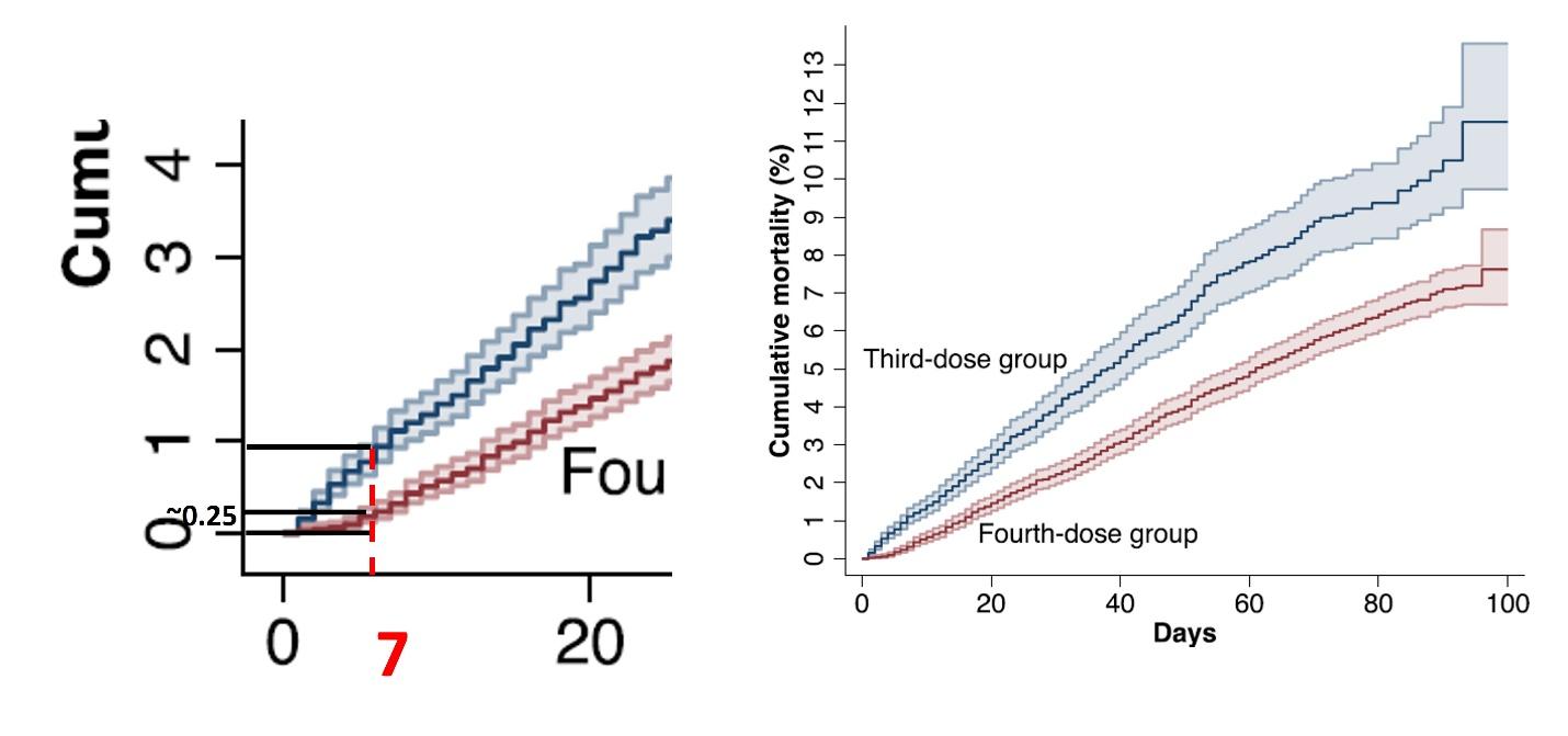 A comparison of a graph

Description automatically generated with medium confidence