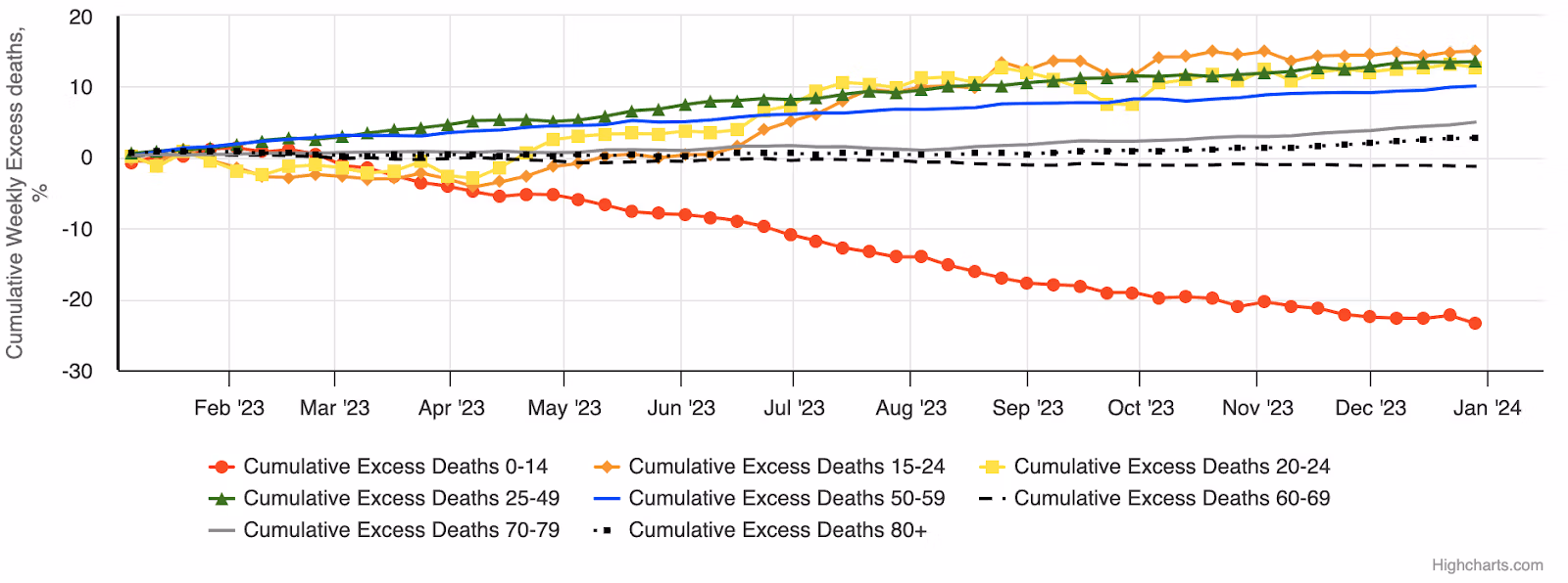 Immagine con testo, percezione, testo, descrizione automatica di Lettertype