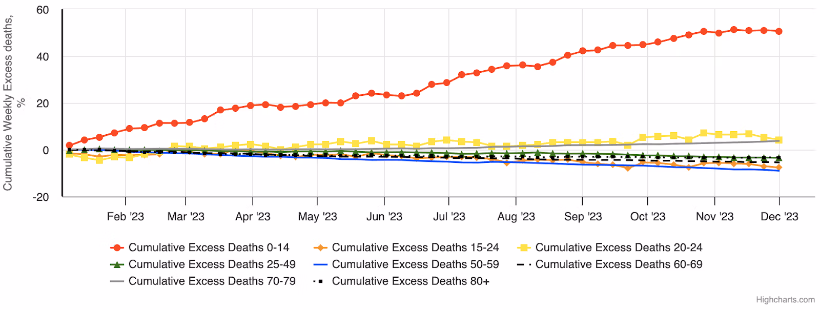 Immagine con testo, testo, percezione, tipografia scritta automatizzata