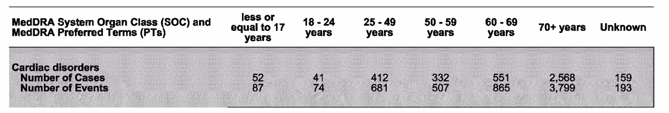 Une image contenant du texte, une capture d'écran, une police, un numéro Description générée automatiquement